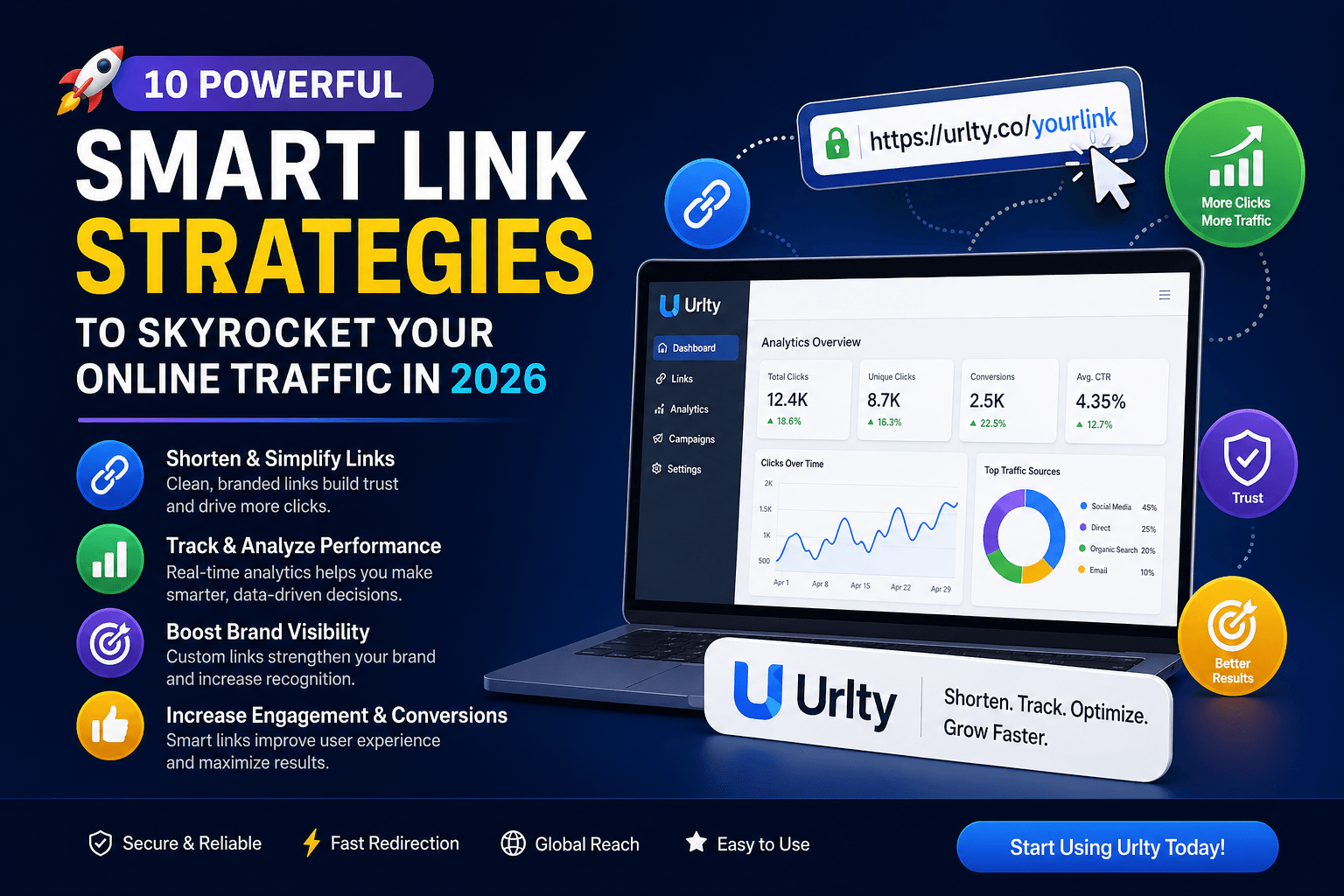 10 Powerful Smart Link Strategies to Skyrocket Your Online Traffic in 2026